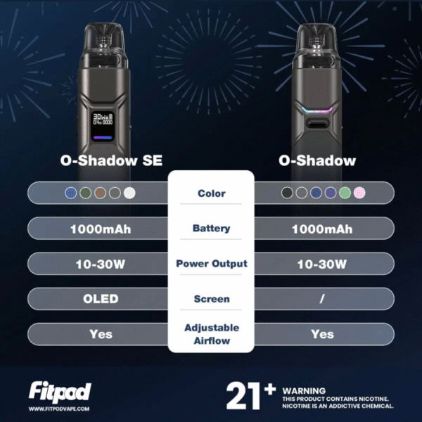 FITPOD O SHADOW 小蠻牛主機 電子煙 r1主機 OXVA主機 蒸氣店 潮流商城