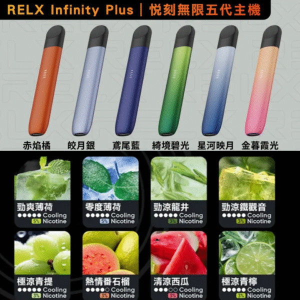 RELX 悅刻五代 主機 (2) RELX 悅刻五代 主機 RELX幻影 RELX五代主機 RELX煙彈 RELX六代主機 拋棄式五六代 拋棄式電子煙 拋棄式電子菸 RELX RELX 悅刻電子煙 RELX 悅刻 蒸氣店